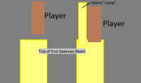 ReallyBadDiagram.png