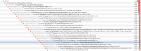 no-log4j2plugins-dat.png