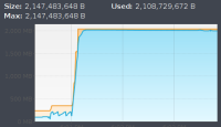 memory_consumption.png
