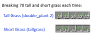 fortune_seed_yield.jpg
