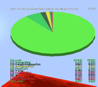 without_collision_rule.png