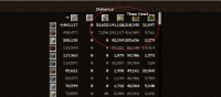 minecraft.statistics.png