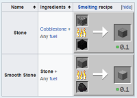 StoneSmoothStone.png