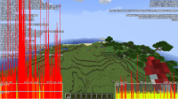 Before Transition FPS and TPS Graph.png