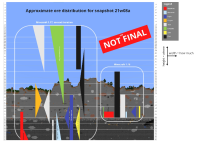 snapshot-21w08a-ore-distribution.jpg