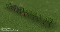 leaves_with_scaffolding_blockmodel.jpg