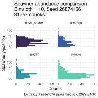 spawners_1808432794.png