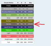 color table from wiki (pre23w16a).png