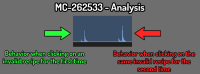MC-262533 - Analysis.png