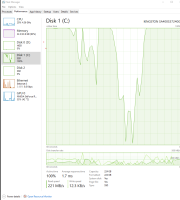 hardware status of minecraft world.png
