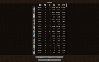Backups Statistics.png