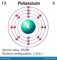 potassium.jpg